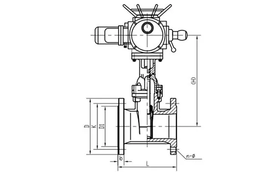 Gate Valve အမျိုးအစားများအကြောင်းပိုမိုဖတ်ပါ